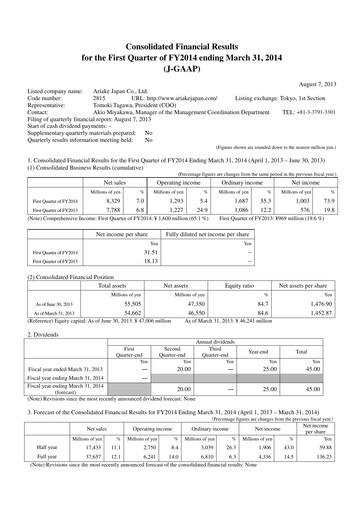 Thumbnail ARIAKE JAPAN Quarterly Report fy2014-q1