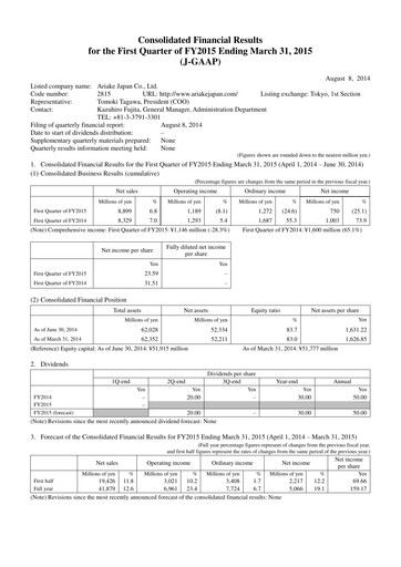 Thumbnail ARIAKE JAPAN Quarterly Report fy2015-q1