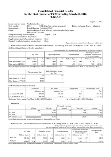 Thumbnail ARIAKE JAPAN Quarterly Report fy2016-q1