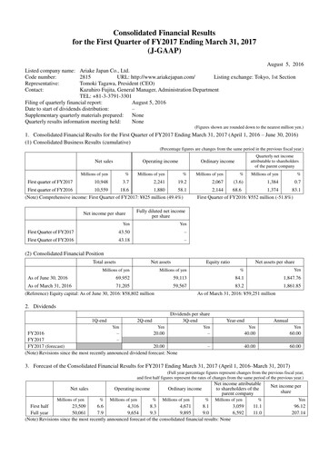 Thumbnail ARIAKE JAPAN Quarterly Report fy2017-q1