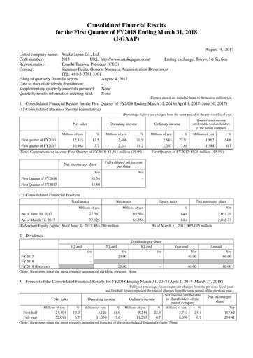 Thumbnail ARIAKE JAPAN Quarterly Report fy2018-q1
