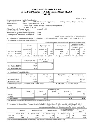 Thumbnail ARIAKE JAPAN Quarterly Report fy2019-q1