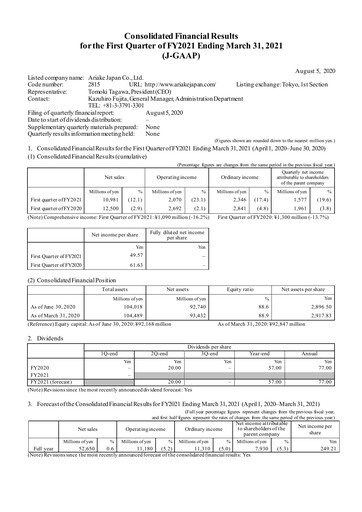 Thumbnail ARIAKE JAPAN Quarterly Report fy2021-q1