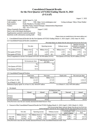 Thumbnail ARIAKE JAPAN Quarterly Report fy2023-q1