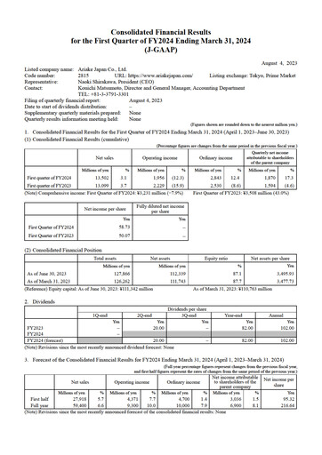 Thumbnail ARIAKE JAPAN Quarterly Report fy2024-q1