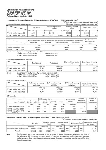 Thumbnail Topcon Corporation Financial Statement fy2008