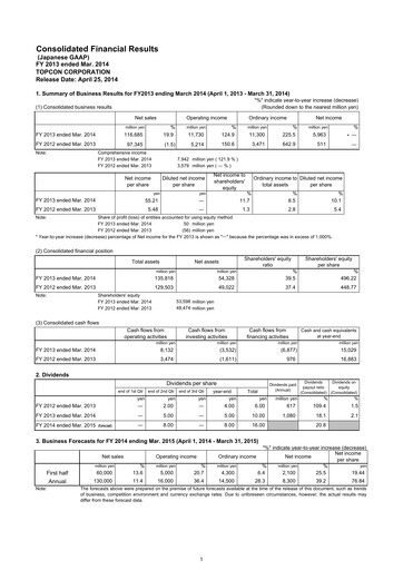 Thumbnail Topcon Corporation Financial Statement fy2013