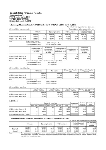 Thumbnail Topcon Corporation Financial Statement fy2015