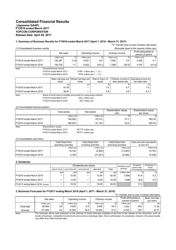 Thumbnail Topcon Corporation Financial Statement fy2016