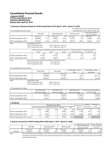 Thumbnail Topcon Corporation Financial Statement fy2018