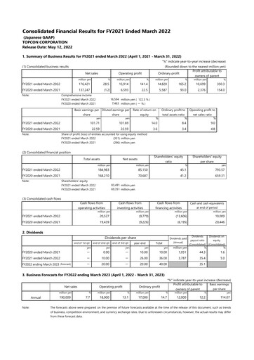 Thumbnail Topcon Corporation Financial Statement fy2021