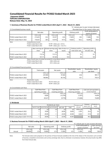 Thumbnail Topcon Corporation Financial Statement fy2022