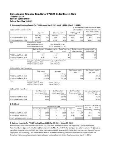 Thumbnail Topcon Corporation Financial Statement fy2024