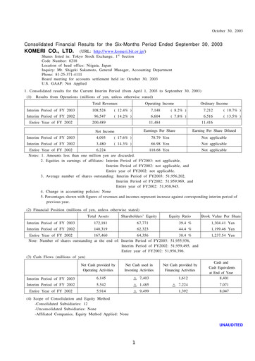 Thumbnail Komeri Co.,Ltd. Half-year Report 2003-h1
