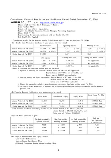 Thumbnail Komeri Co.,Ltd. Half-year Report 2004-h1