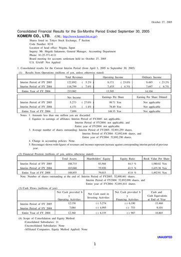 Thumbnail Komeri Co.,Ltd. Half-year Report 2005-h1