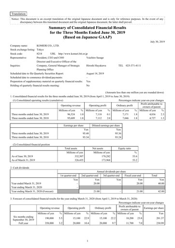 Vorschaubild Komeri Co.,Ltd. Quartalsbericht 2019-q1