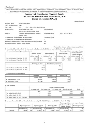 Vorschaubild Komeri Co.,Ltd. Quartalsbericht 2020-q3