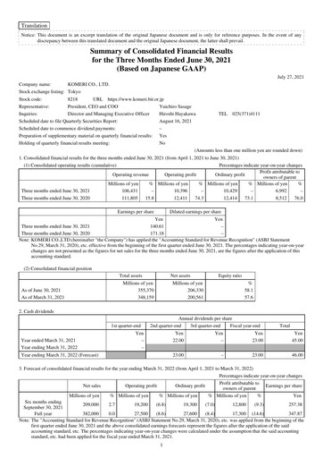 Vorschaubild Komeri Co.,Ltd. Quartalsbericht 2021-q1