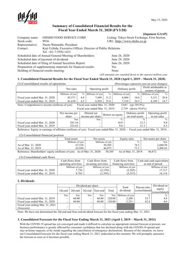Thumbnail Ohsho Food Service Financial Statement fy2019