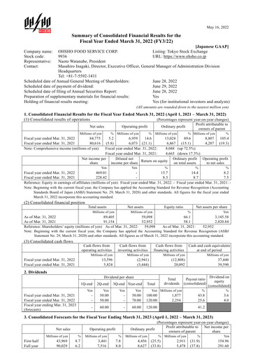 Thumbnail Ohsho Food Service Financial Statement fy2021