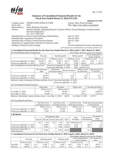 Thumbnail Ohsho Food Service Financial Statement fy2023
