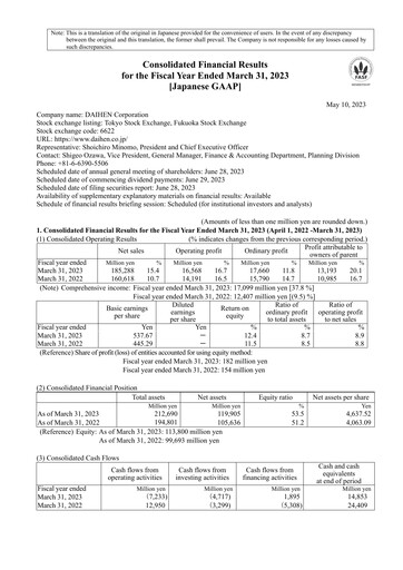 Thumbnail DAIHEN Corporation Financial Statement fy2023