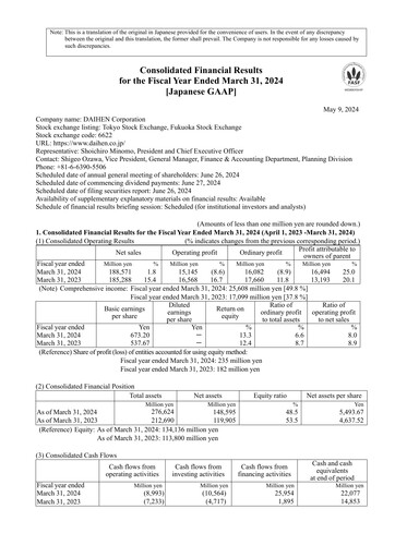 Thumbnail DAIHEN Corporation Financial Statement fy2024
