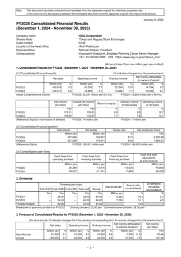 Thumbnail OSG Corporation Financial Report 2025