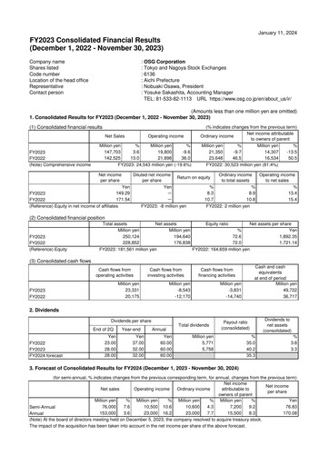 Thumbnail OSG Corporation Financial Statement 2023