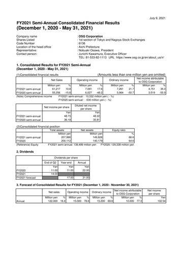 Thumbnail OSG Corporation Half-year Report 2021-h1
