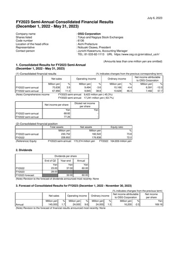 Thumbnail OSG Corporation Half-year Report 2023-h1