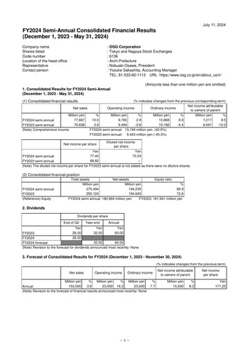 Miniature OSG Corporation Rapport semestriel 2024-h1