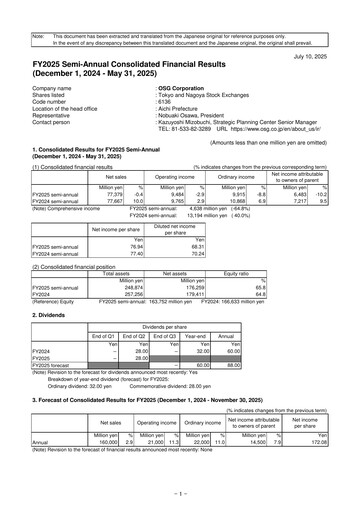 Thumbnail OSG Corporation Half-year Report 2025-h1