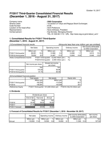 Thumbnail OSG Corporation Quarterly Report 2017-q3