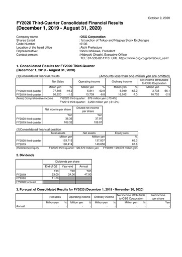 Thumbnail OSG Corporation Quarterly Report 2020-q3
