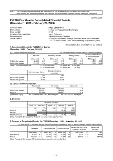 Thumbnail OSG Corporation Quarterly Report 2026-q1