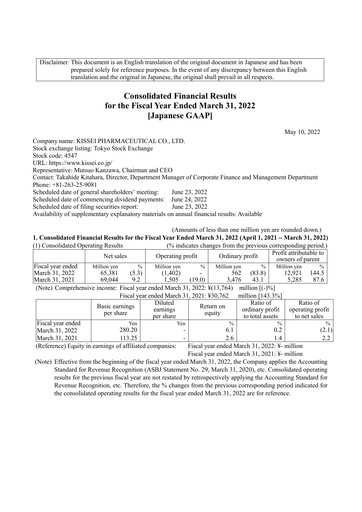 Thumbnail Kissei Pharmaceutical Financial Statement fy2021