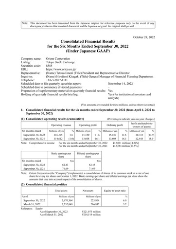 Vorschaubild Orient Corporation Halbjahresbericht 2022-h1