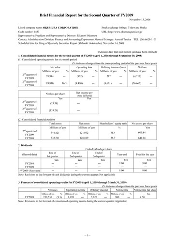 Vorschaubild Okumura Corporation Quartalsbericht 2008-q2