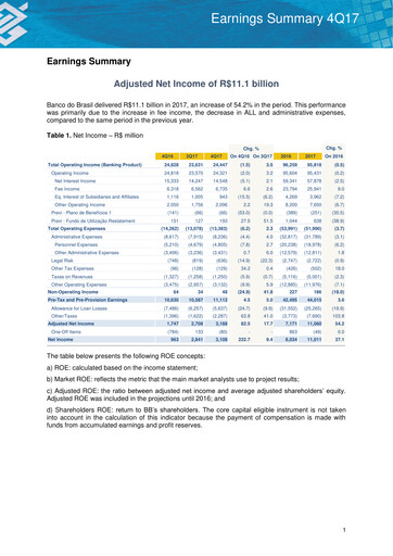 Thumbnail Banco do Brasil
 Quarterly Report 2017-q4