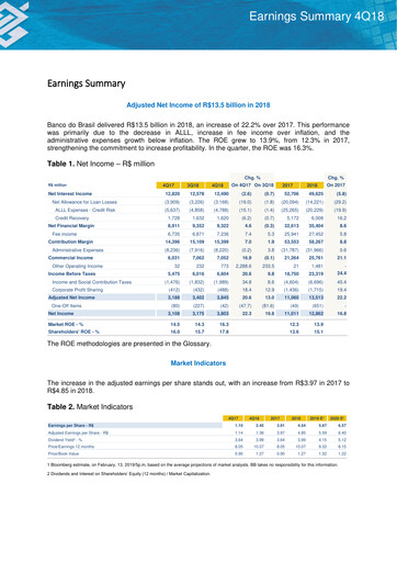 Thumbnail Banco do Brasil
 Quarterly Report 2018-q4