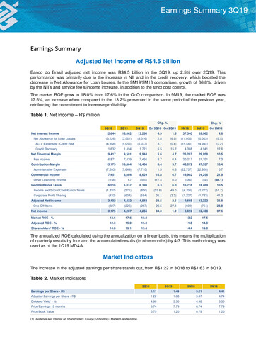 Thumbnail Banco do Brasil
 Quarterly Report 2019-q3
