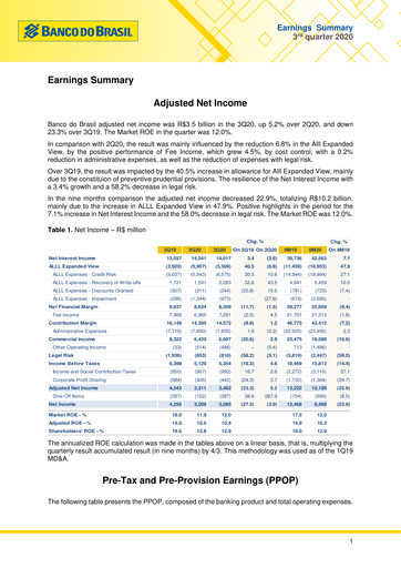 Thumbnail Banco do Brasil
 Quarterly Report 2020-q3
