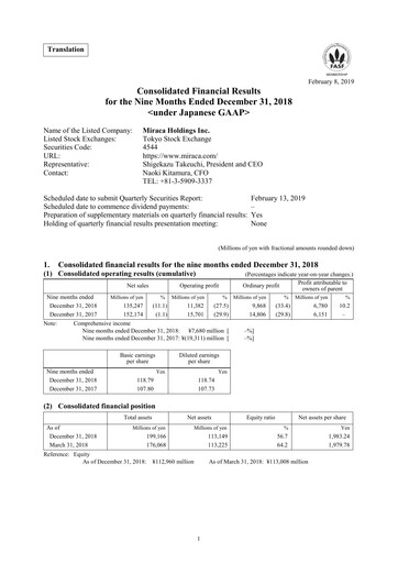 Thumbnail H.U. Group Holdings Financial Statement 2018-9m