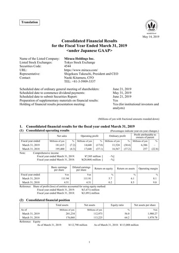 Thumbnail H.U. Group Holdings Financial Statement 2018