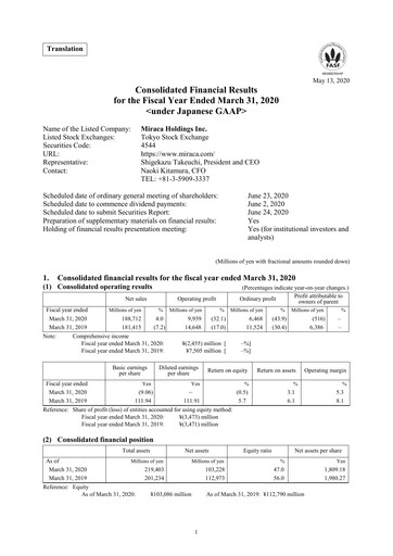Thumbnail H.U. Group Holdings Financial Statement 2019