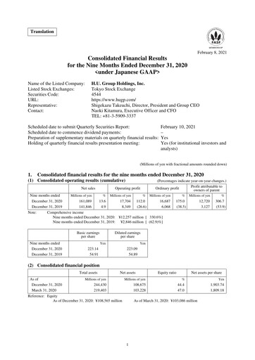 Thumbnail H.U. Group Holdings Financial Statement 2020-9m