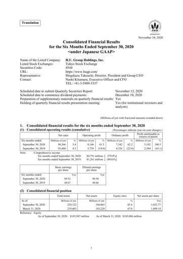 Thumbnail H.U. Group Holdings Financial Statement 2020-h1