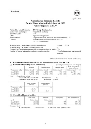 Thumbnail H.U. Group Holdings Financial Statement 2020-q1